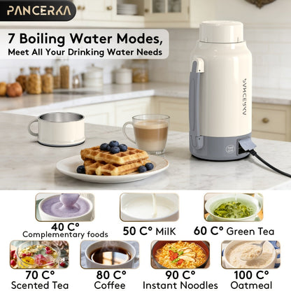Portable Electric Kettle 400W – 1L 33.8oz Fast Heating 304 Stainless Steel Kettle with Smart Temperature Control, Boil & Warm Functions, Safe & Easy to Clean, Perfect for Travel & Home – Green, White
