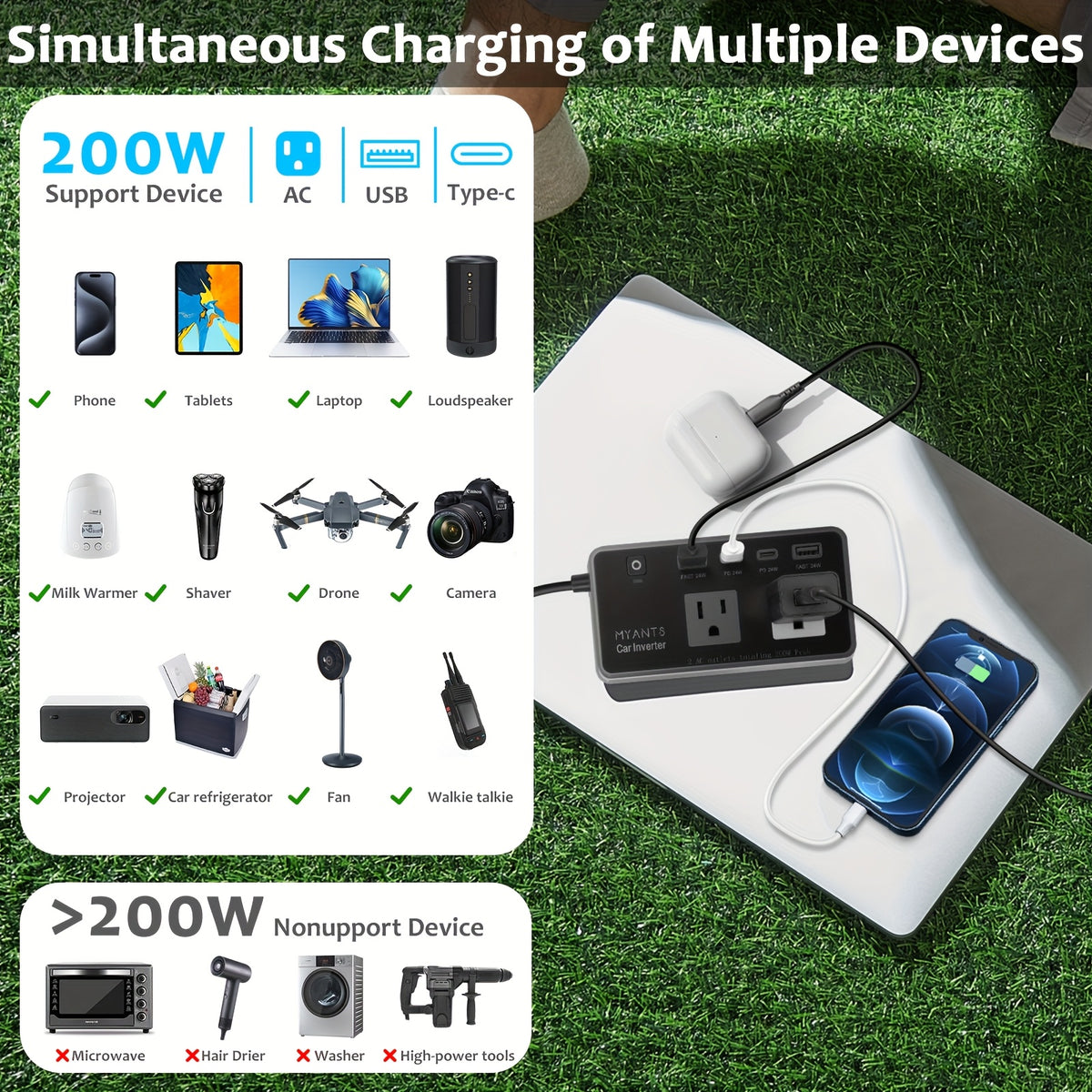 200W Car Power Inverter - 12V DC to 110V AC Car Outlet Adapter Converter with 4 Port USB C 24W PD3.0 & QC3.0 USB A Fast Car Charger Adapter Plug for Laptop Travel, Road Trip Essential, Clearance Gift, Garden Tools