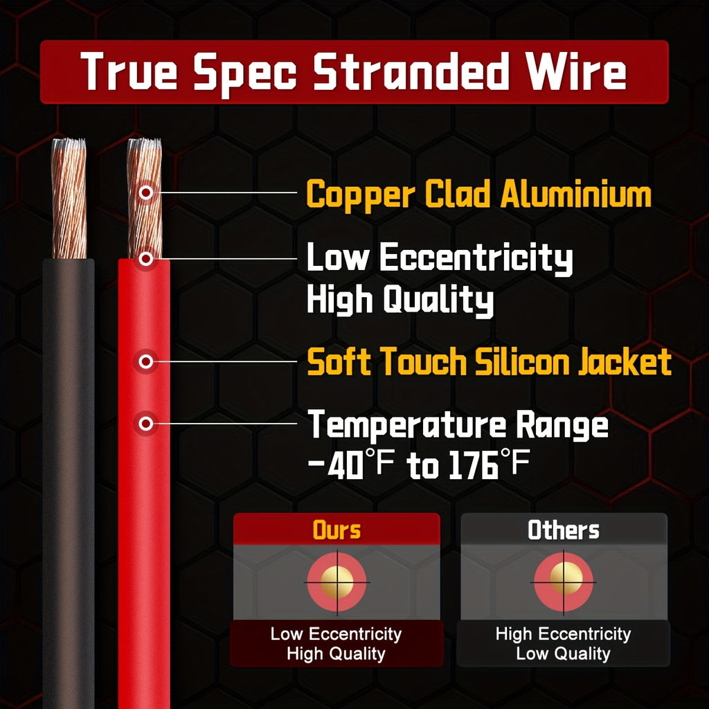 8 Gauge Wire, 50ft Black & Red Power Wire Cable Set, Silicon Shell Power Wire, Copper Clad Aluminum Wire for Battery Cable, Car Audio, Amp Wiring, Generator, Automotive, RV