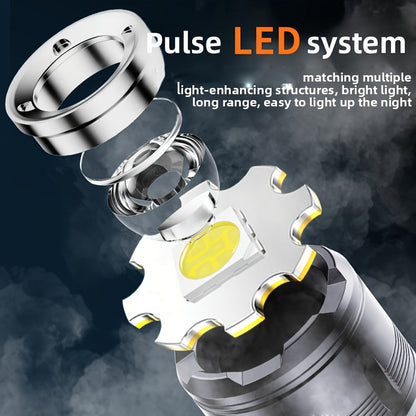 1000 Lumen LED Flashlight with Fire Starter - Aluminum Alloy Torch, Zoom Focus Ignition, Long Battery Life for Survival, Camping, Fishing & Power Outages, 1/2pcs