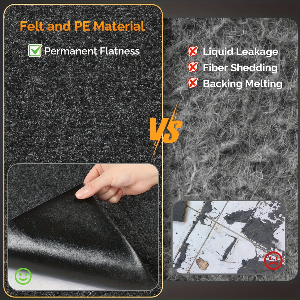 Oil-Absorbing Garage Floor Mat Set with Cleaning Brush, Durable PE Material | Can Be Cut to Size | Multi-Use Protective Mat for Suvs, Pickup Trucks, Motorcycles, Golf Carts & Repair Shops, about 2.55 Mm Thick