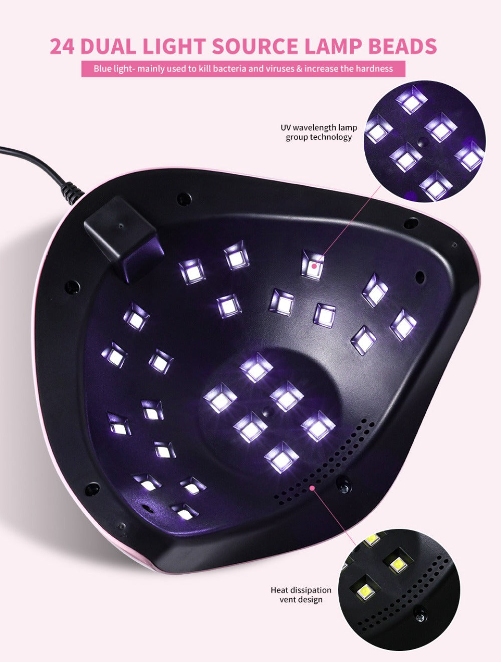LED Nail Lamp Professional LCD Display Auto Sensor 4 Timer Settings USB Powered Instant Gel Polish Curer No Adapter Needed for Home Salon Manicure Pedicure DIY Nail Art Pink White