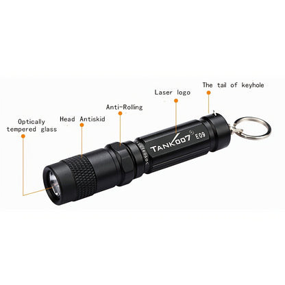 Mini Keychain Flashlight Portable Pocket LED Light – Compact Handheld Torch with Replaceable Battery, Emergency & Outdoor Use, Cute Gift for Kids & Students, 3 Colors (Grey, Pink, Black)