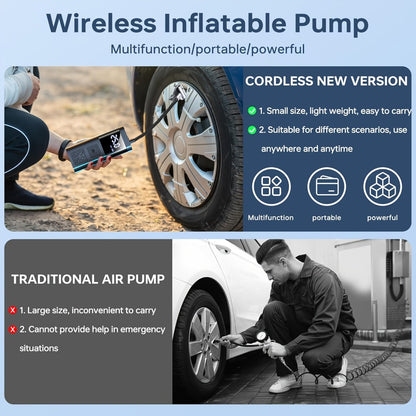 Portable Tire Inflator Air Compressor 150PSI – Cordless Smart Air Pump with Digital Pressure Gauge, LCD Display, 3X Fast Inflation, 6000mAh Battery, for Cars, Motorcycles, Bicycles & Balls