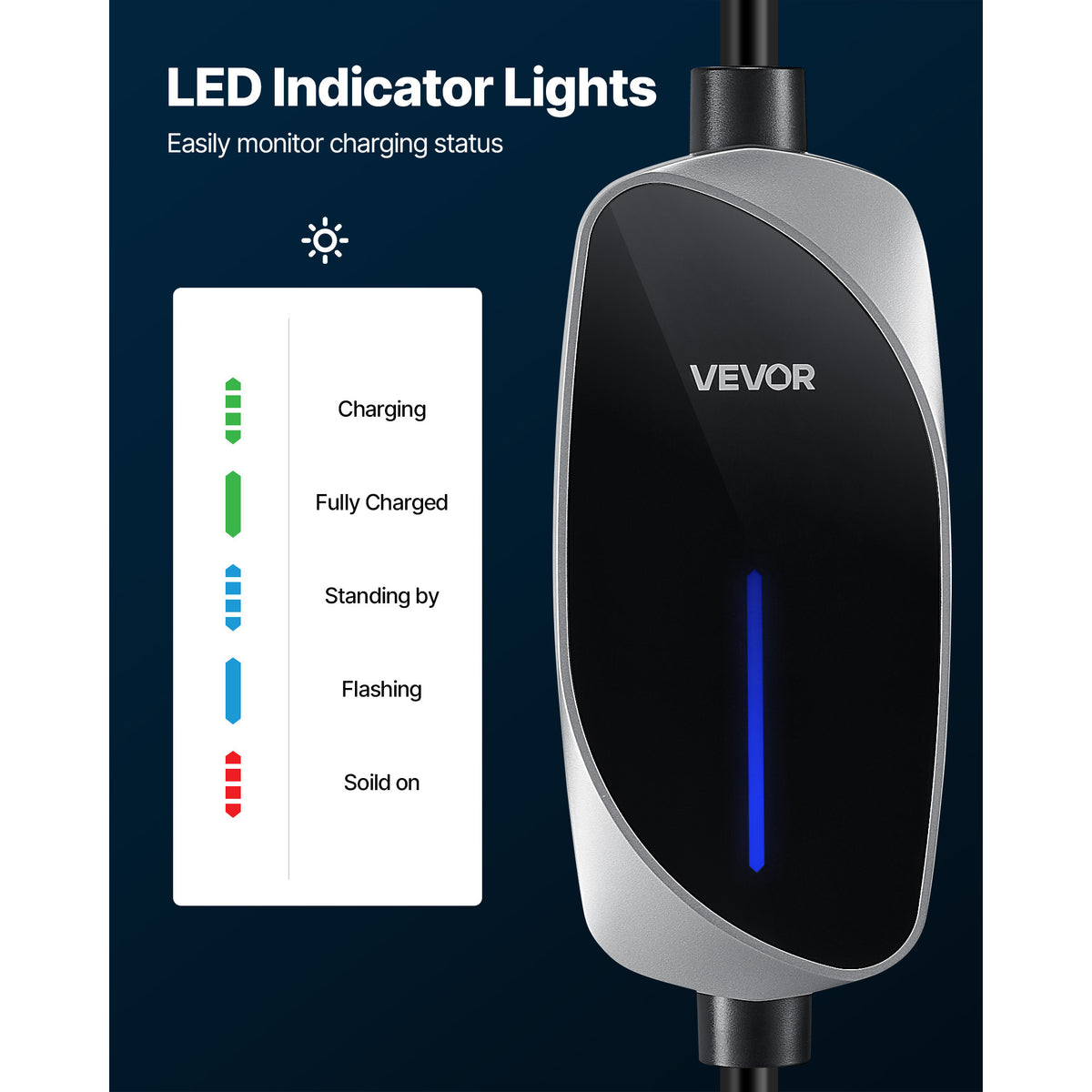 VEVOR Level 1&2 EV Charger, 16 Amp, Electric Vehicle Portable Charger with 25 ft Charging Cable, 120V-240V, NEMA 6-20P Plug NEMA 5-15 Adapter, LED Indicator, Home Car Charging Station for SAE J1772 EV