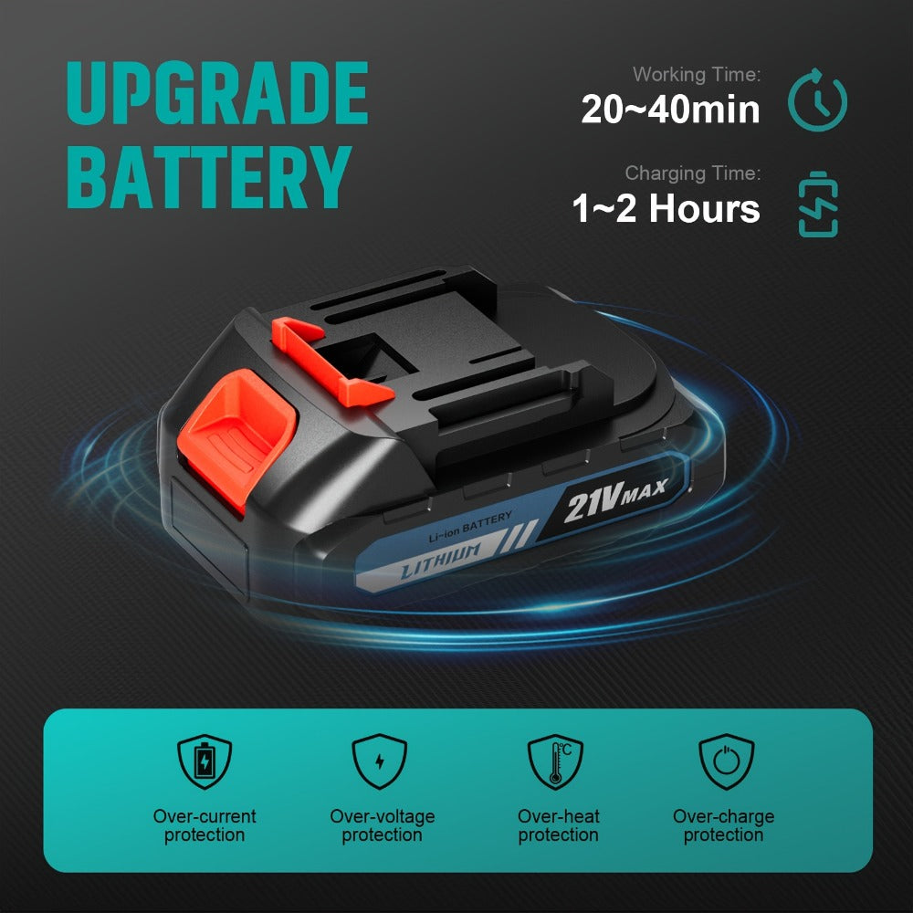 Portable High-Pressure Car Wash Machine – 500PSI Cordless Pressure Washer with 6-in-1 Nozzle & 5M Hose