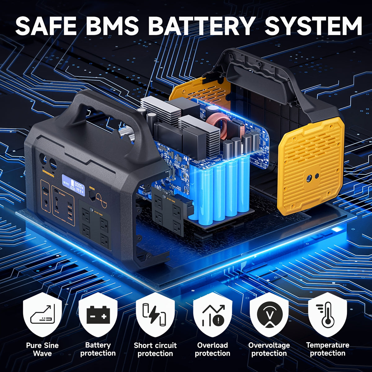 300W/1000W Portable Power Station, 299Wh/1024Wh Solar Generator with AC Qutlet/2 DC Ports/3 USB Ports Backup Battery/Power Supply for Qutdoor Trip RV Camping Emergency Survival Gear Travel Hunting Fishing Emergency (Excluding Solar Panels)