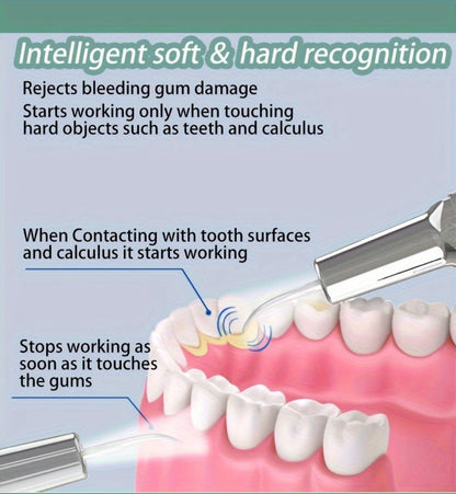 Electric Teeth Cleaner Kit with 2 LED Lights & Mirror – 5 Adjustable Modes, 2 Replaceable Heads, Type-C Rechargeable Dental Plaque Remover & Tartar Scraper for Home Teeth Cleaning