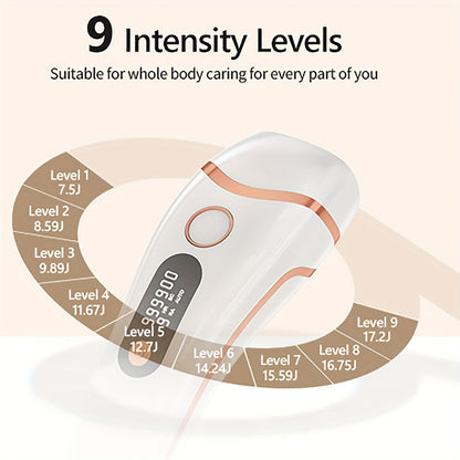 IPL Hair Removal Device for Women & Men, 999,000 Flashes Permanent Hair Remover with 3 Functions (HR/SC/RA), 9 Energy Levels, 2 Light Modes, Full Body Use – Face, Legs, Bikini, Underarms