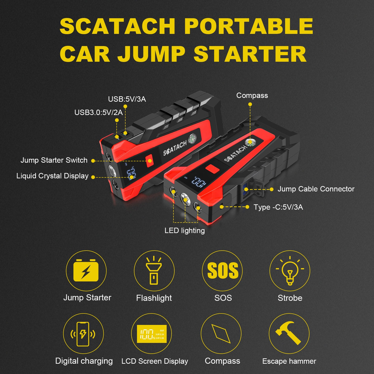 The Car Emergency Starter Power Supply Comes with A Digital Tire Pressure Gauge And Air Pump, A Window Breaker Hammer, And Is Suitable for 12V Cars, Trucks, SUV, Rvs, And Motorcycles. It Features A Multi-Functional Portable LED Display, SOS