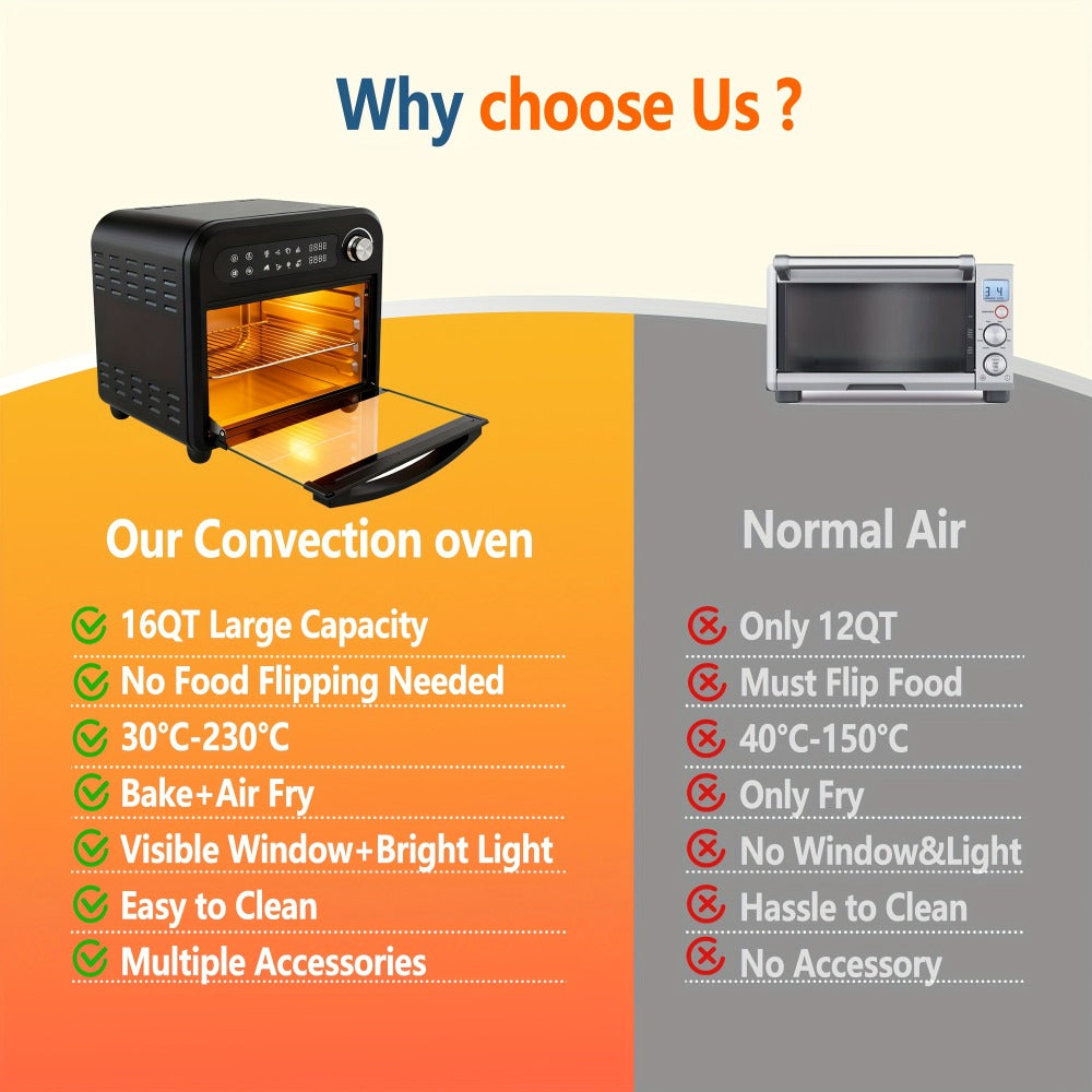 Air Fryer Toaster Oven Combo 15QT Extra Large, 360° Convection, LED Digital Display, Precise Temperature Control – Stainless Steel Interior, 5 Accessories, Healthy Low-Oil Cooking for Family Kitchen