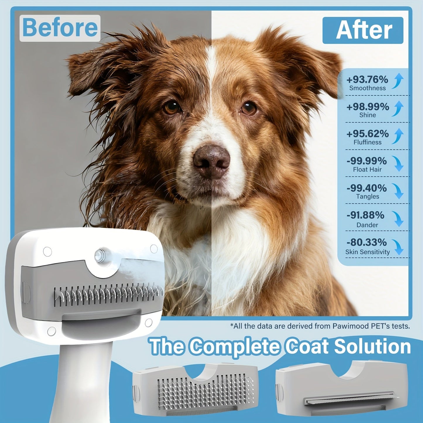 Pet Steam Brush 5-in-1 Self-Cleaning Anti-Static USB Powered - Stainless Steel Bristles Built-in Tank for Cats Dogs Shedding Massage Cleaning Flea & Tick Removal