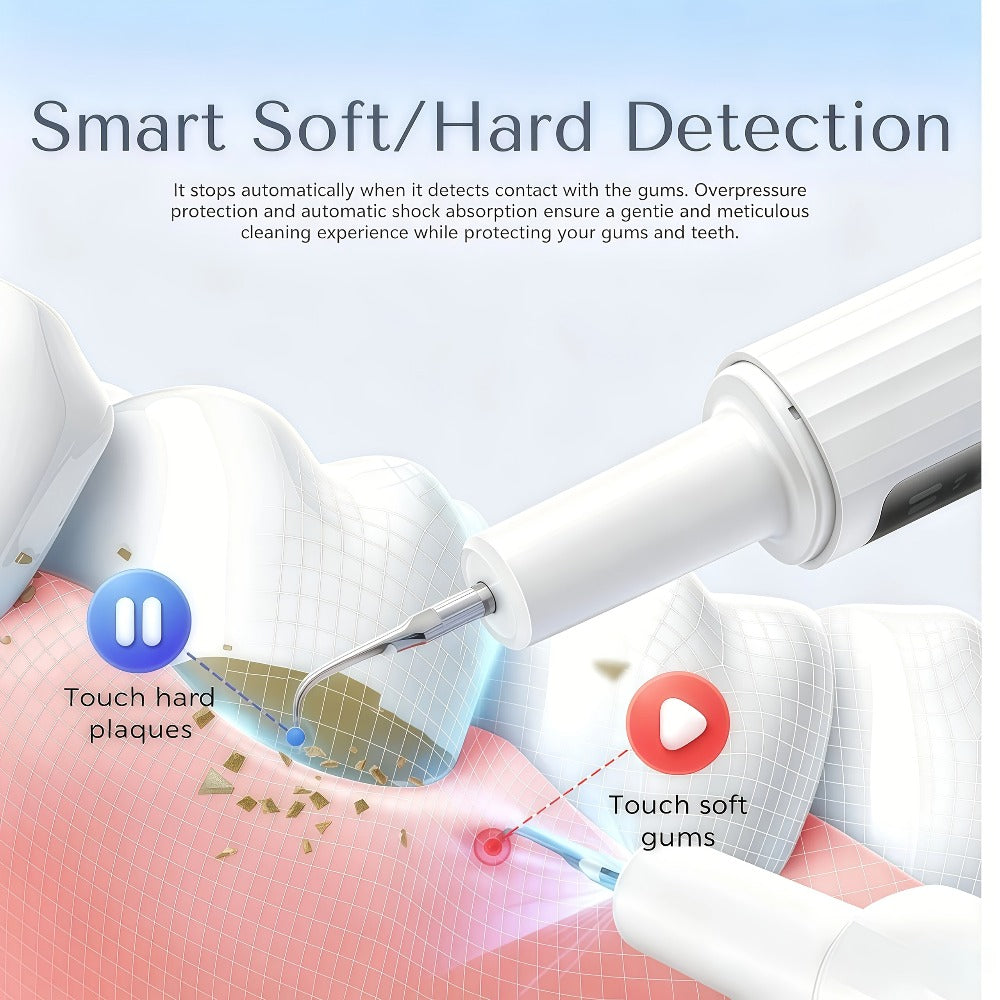 Electric Toothbrush Kit with LED Light & 5-Mode Adjustment – 3 Brush Head Accessories, Deep Cleaning Oral Care Set for Home Use, Great Gift for Mother's Day, Father's Day & Birthdays