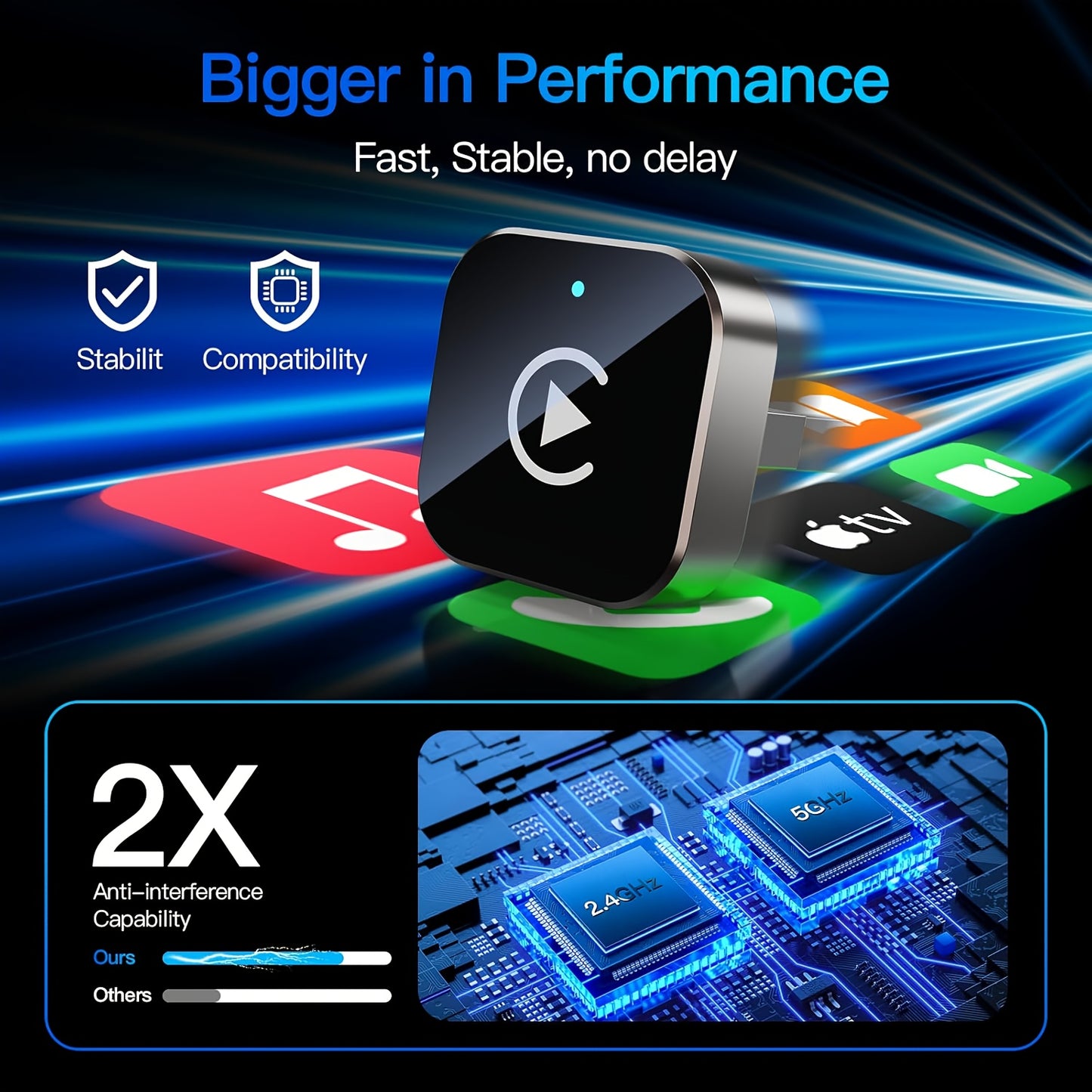 Wireless Carplay Adapter & Android Auto 2025 Upgrade Wired CarPlay to Wireless, 2-in-1 Mini USB Design with Fast Stable Connection Car Play for Apple IOS 10+, Android 11+ Version Car Play Wireless Adapter