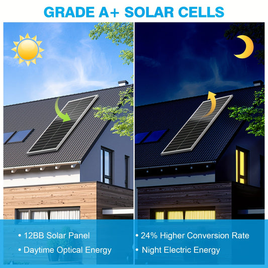 Solar Panel 100W 12V 18BB Monocrystalline 24% High Efficiency PV Module Power Charger for RV Battery Marine Rooftop Farm Home Camping Caravan Off-Grid System