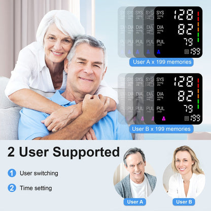 Upper Arm Blood Pressure Monitor – Automatic Digital BP Machine, Large LED Display, 2-User 198 Memory, Adjustable Cuff 8.7-17in, One-Touch, Type-C, Home Use