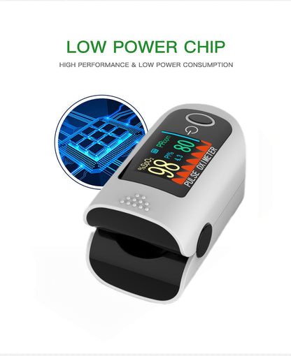 Fingertip Pulse Oximeter Blood Oxygen Monitor – SpO2, Heart Rate & Perfusion Index Display, Digital Finger Clip O2 Meter for Home Use & Sports, Batteries Included