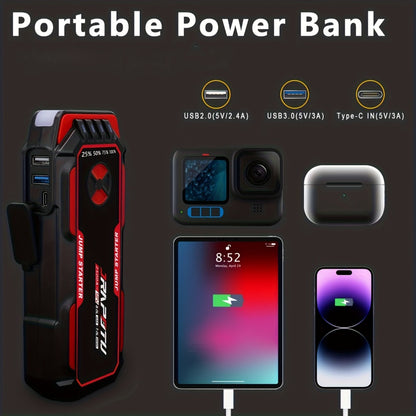 2500A Peak Car Jump Starter Portable – 12V Battery Booster Pack with USB-A & USB-C Ports, LED Flashlight, 10000mAh Power Bank, for Gas up to 8.0L & Diesel up to 7.0L Engines