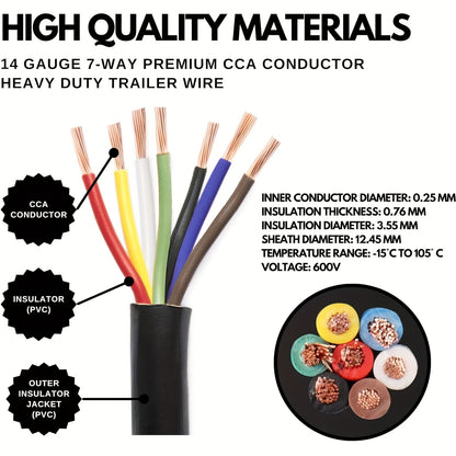 7 Way Trailer Wire, Heavy Duty 14 Gauge 7 Conductor RV Trailer Wiring, CCA Color-Coded Durable Trailer Wiring Extension, Copper Clad Aluminum Conductor Insulated Trailer Cable
