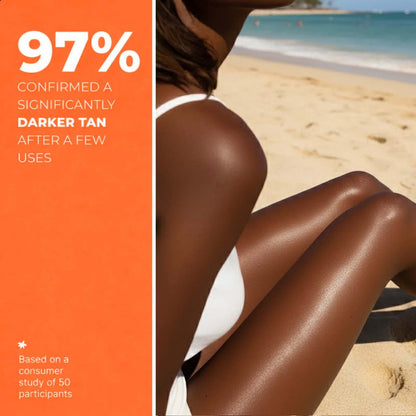 Self Tanning Lotion 3.38oz – Sunless Tanner for Natural Bronze Glow, Evenly Moisturizing Non-Greasy Self Tanner, Wheat Golden Brown Finish, Protective Barrier Formula, Daily & Beach Use, Streak-Free Tan
