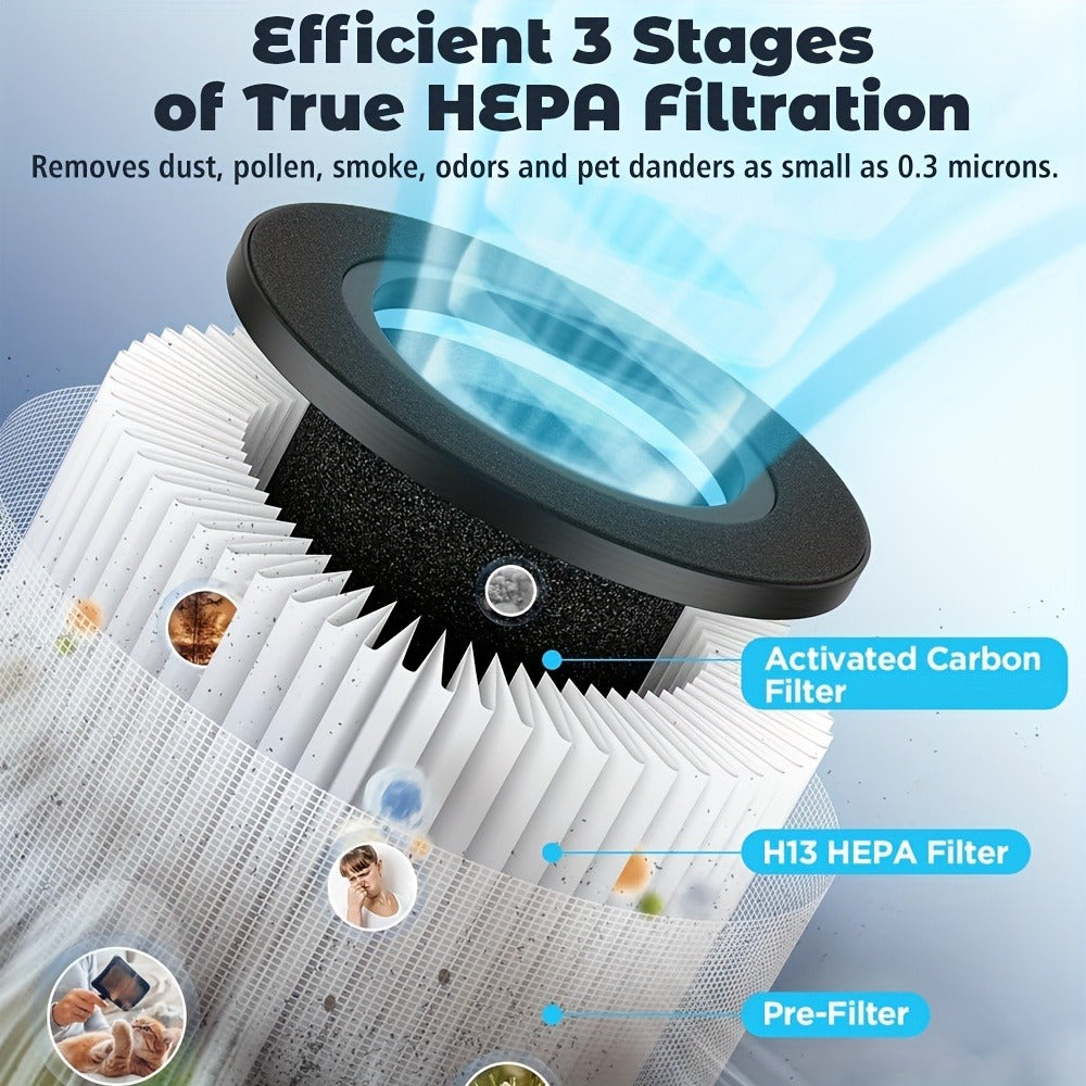 USB Negative Ion Air Purifier with Blue Light & Aromatherapy Box – Removes Dust, Smoke, Formaldehyde, VOCs & PM2.5, Type-C Powered Desktop Air Cleaner for Bedroom, Office & Bathroom, 50 m³/h Airflow