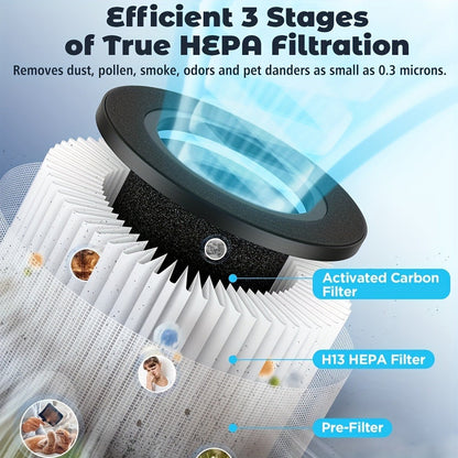 USB Negative Ion Air Purifier with Blue Light & Aromatherapy Box – Removes Dust, Smoke, Formaldehyde, VOCs & PM2.5, Type-C Powered Desktop Air Cleaner for Bedroom, Office & Bathroom, 50 m³/h Airflow