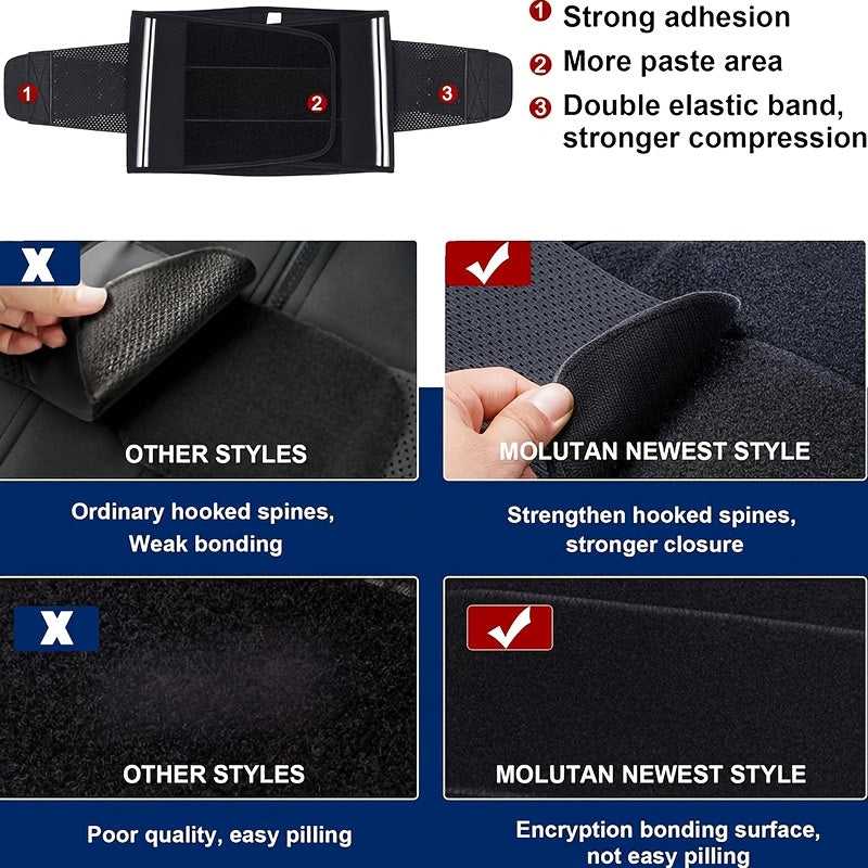 Men's Waist Trainer Sweat Belt Tummy Control Compression Body Shaper Trimmer for Weight Loss & Workout – Sizes M to 3XL
