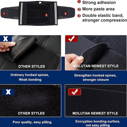 Men's Waist Trainer Sweat Belt Tummy Control Compression Body Shaper Trimmer for Weight Loss & Workout – Sizes M to 3XL