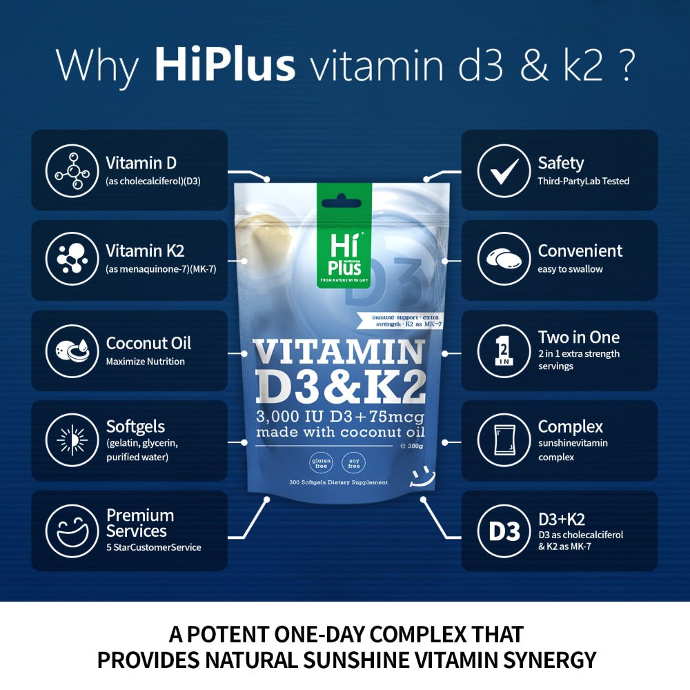 Vitamin D3 K2 MK-7 Supplement 300 Softgels — 3000 IU D3 + 75mcg K2 with Virgin Coconut Oil for Calcium Absorption Bone Density Immune & Heart Health Double Strength One-a-Day