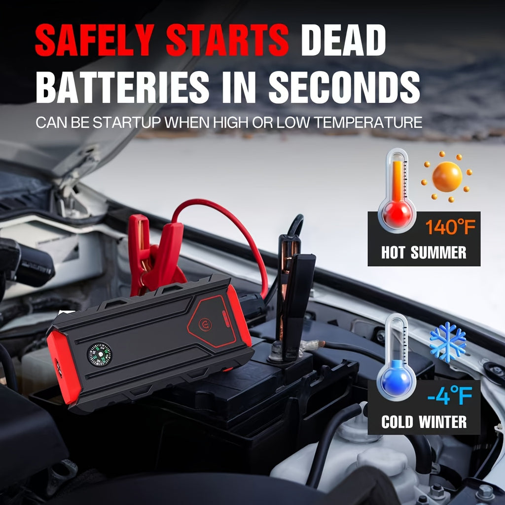 All-In-One Roadside Hero: Jump Starter for Car, 5000A Jump Starter with SOS Strobe Light, Emergency Window Breaker And Dual USB Quick Charge, DC Output 12V/8A