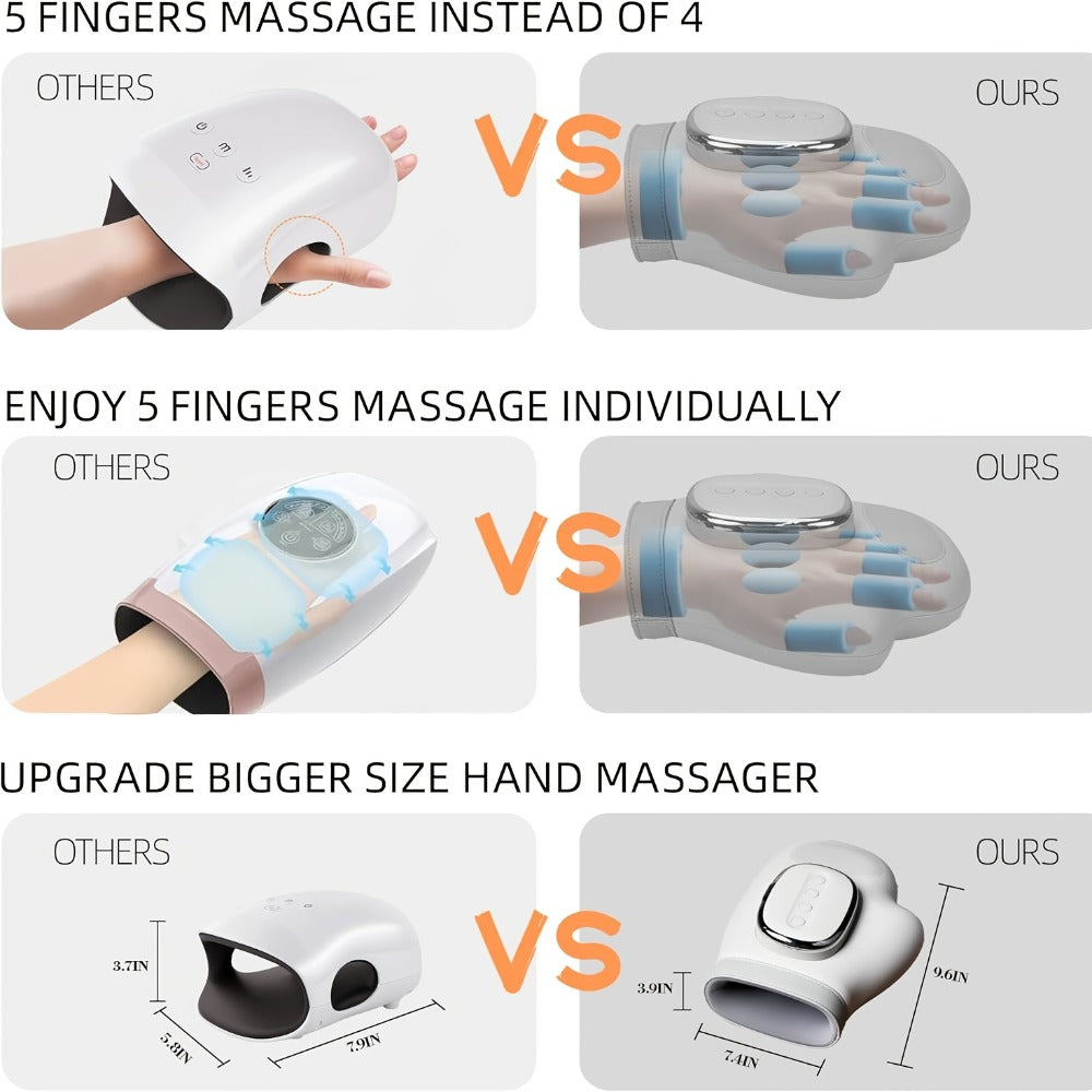 Hand Massager with Heat & Air Pressure – 3D Shiatsu Kneading 6 Modes Rechargeable Portable Hand Massager for Arthritis Pain Relief, Ideal for Office Workers Seniors & Gamers, Finger & Palm Massager