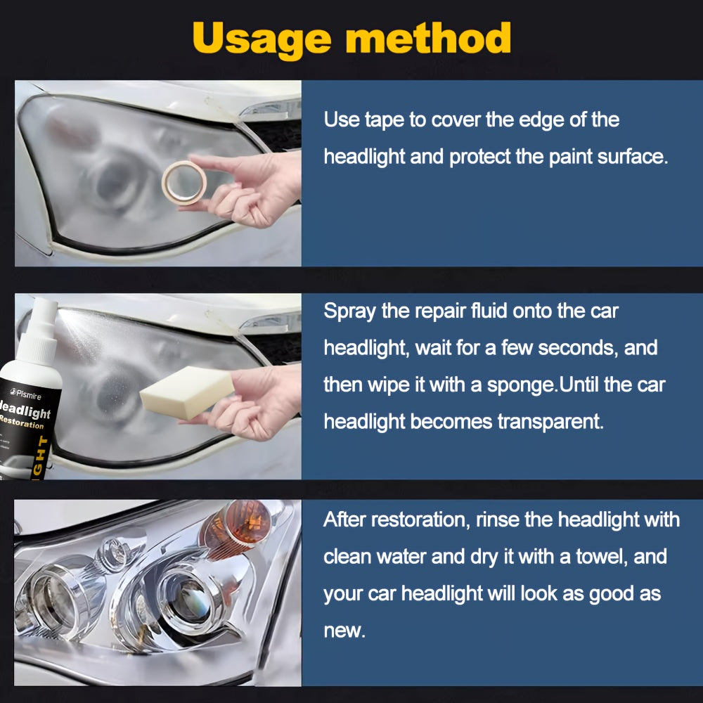 Headlight Restoration Kit | Advanced Ceramic Coating Car Headlight Restoration Fluid, No Polishing Or Sanding Required, Quickly Renovate Car Headlights, Car Headlight Maintenance, Restoration And Care Kit, Quickly Restore Car Headlights