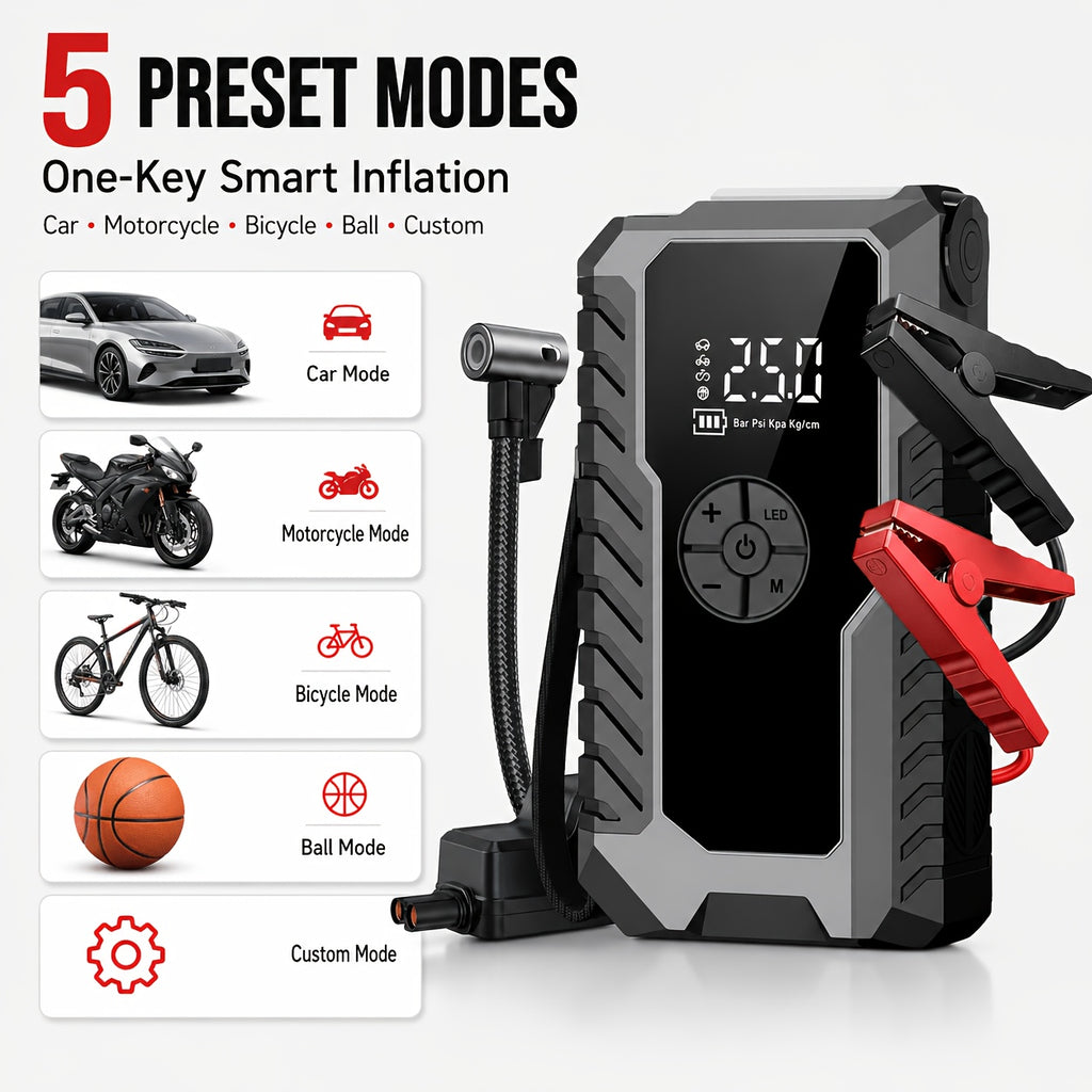 10000A 7-In-1 Multifunctional Emergency Jump Starter with 150PSI Air Pump, Digital Tire Inflator, Portable Car Battery Charger, Up to 2.64gal Gas/2.38gal Diesel, LED Emergency Light & USB Charging, Car Emergency Tool. Suitable As a Holiday Gift