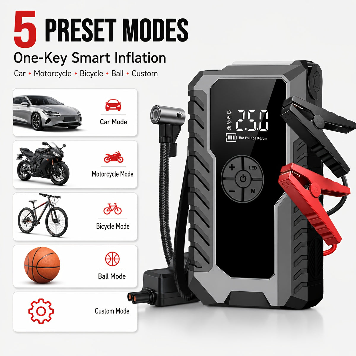 10000A 7-In-1 Multifunctional Emergency Jump Starter with 150PSI Air Pump, Digital Tire Inflator, Portable Car Battery Charger, Up to 2.64gal Gas/2.38gal Diesel, LED Emergency Light & USB Charging, Car Emergency Tool. Suitable As a Holiday Gift