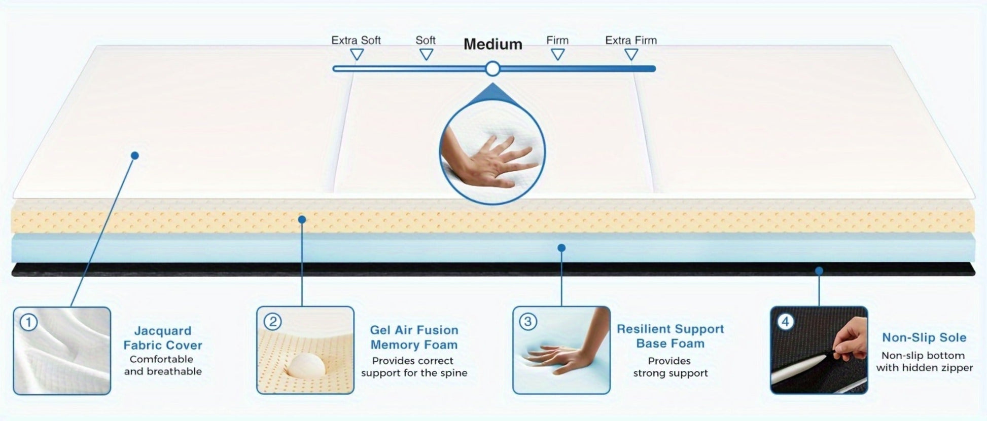 Folding Mattress with Memory Foam and Washable Cover for Bedroom detail image - detail view 7
