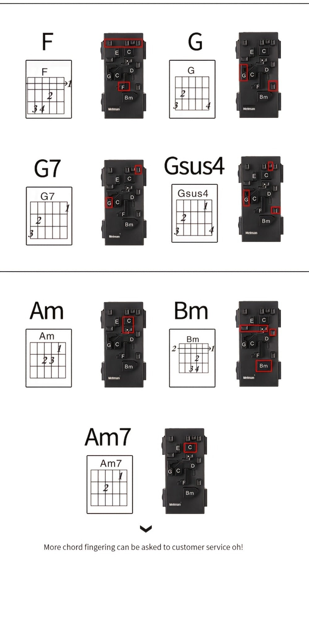 Guitar Repair Tool Kit, 41 inches, 3 keys, Chord, Assistant for Guitar Maintenance detail image - detail view 19