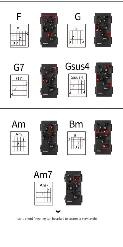 Guitar Repair Tool Kit, 41 inches, 3 keys, Chord, Assistant for Guitar Maintenance detail image - detail view 19