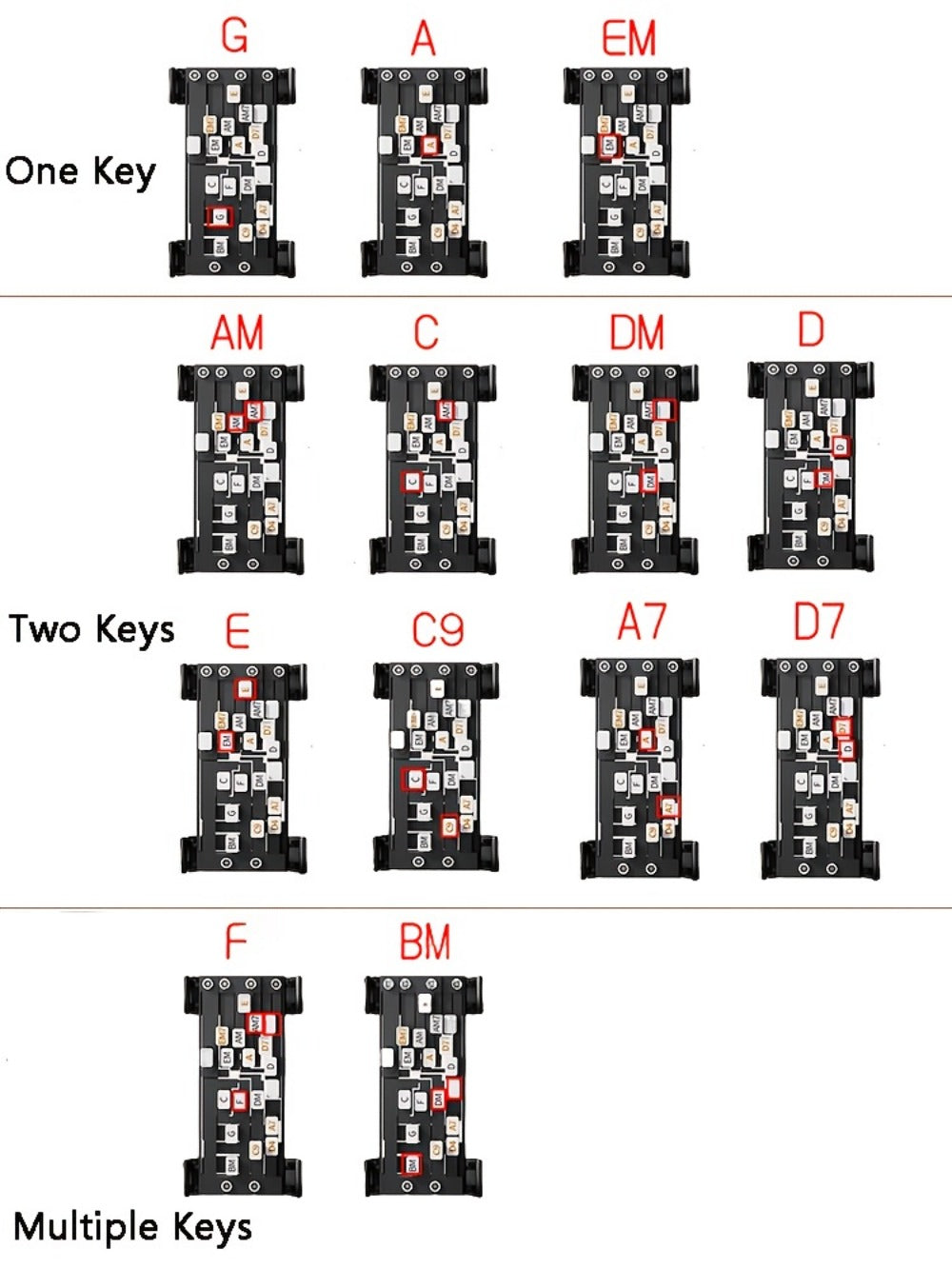 Guitar Repair Tool Kit, Assistive, Tools, Folk for Guitar Maintenance detail image - detail view 11