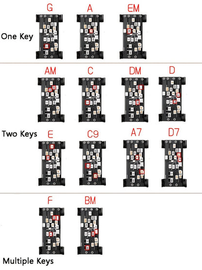 Guitar Repair Tool Kit, Assistive, Tools, Folk for Guitar Maintenance detail image - detail view 11