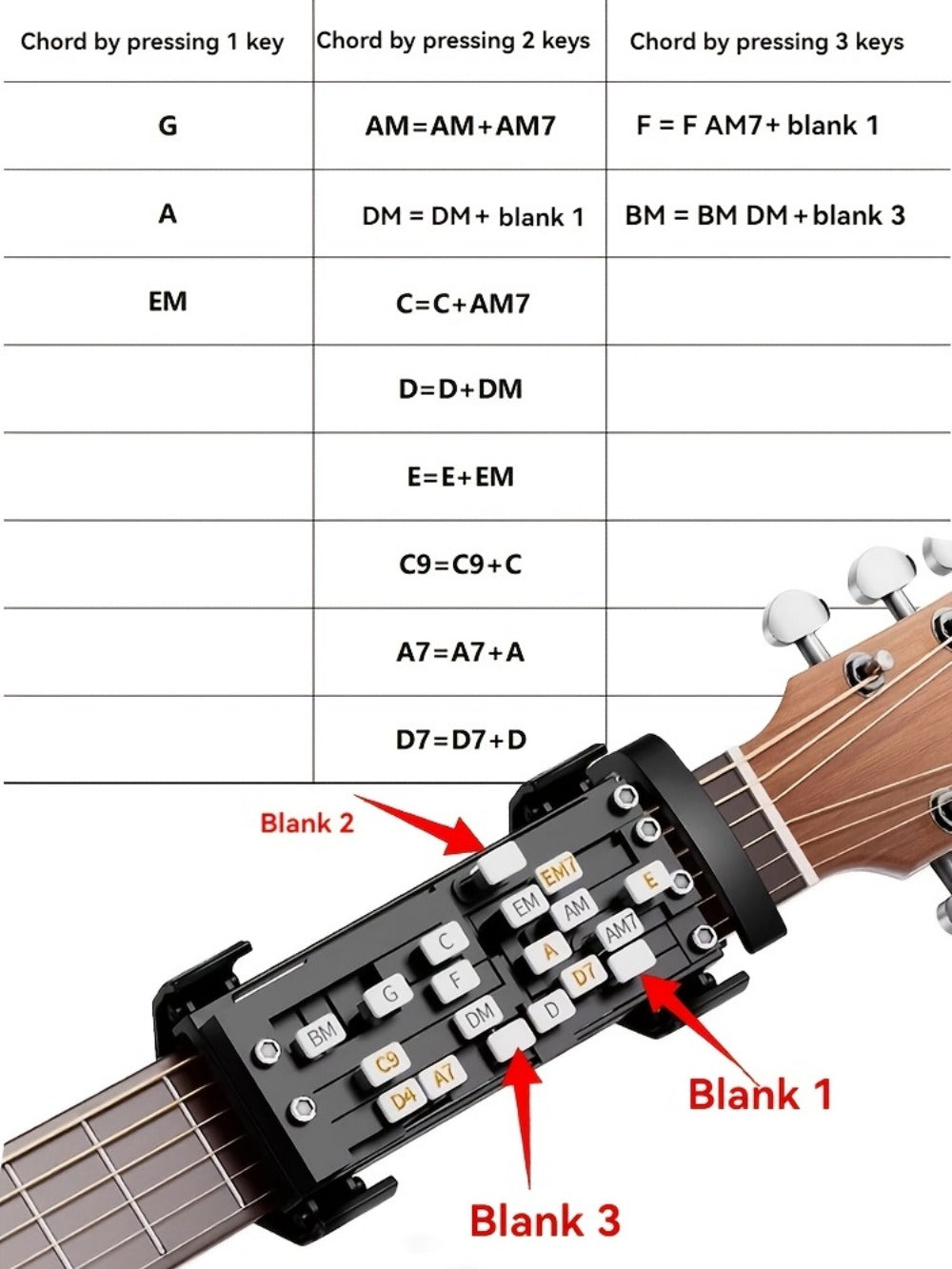 Guitar Repair Tool Kit, Assistive, Tools, Folk for Guitar Maintenance detail image - detail view 12
