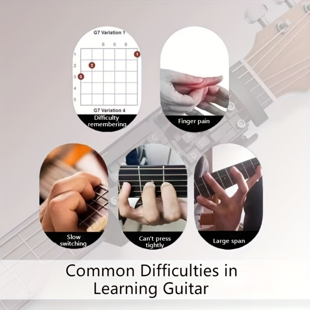 Guitar Repair Tool Kit, Assistive, Tools, Folk for Guitar Maintenance detail image - detail view 7