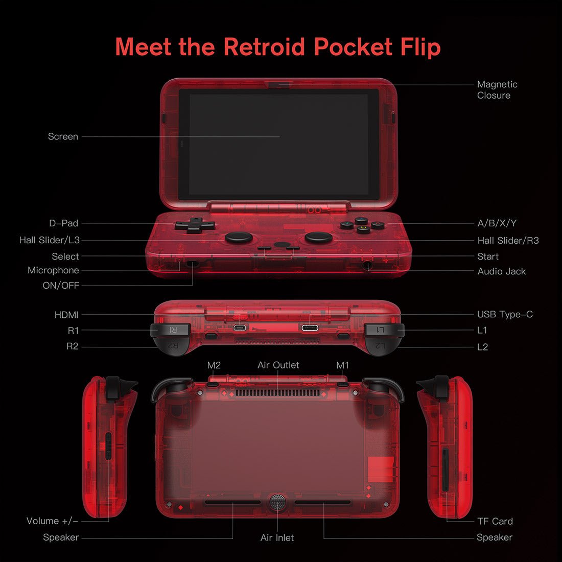 Retroid Pocket Flip 2 Handheld Game Console – Flip AMOLED 5.5" Snapdragon 865 Android 13 Retro Emulator 8GB RAM 128GB Wi-Fi 6 Gaming Device