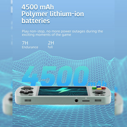 Anbernic RG405M Handheld Game Console CNC Aluminum Alloy Android 12 IPS Hall Joystick HDMI Retro Emulator 4500mAh 4GB RAM Wi-Fi Bluetooth