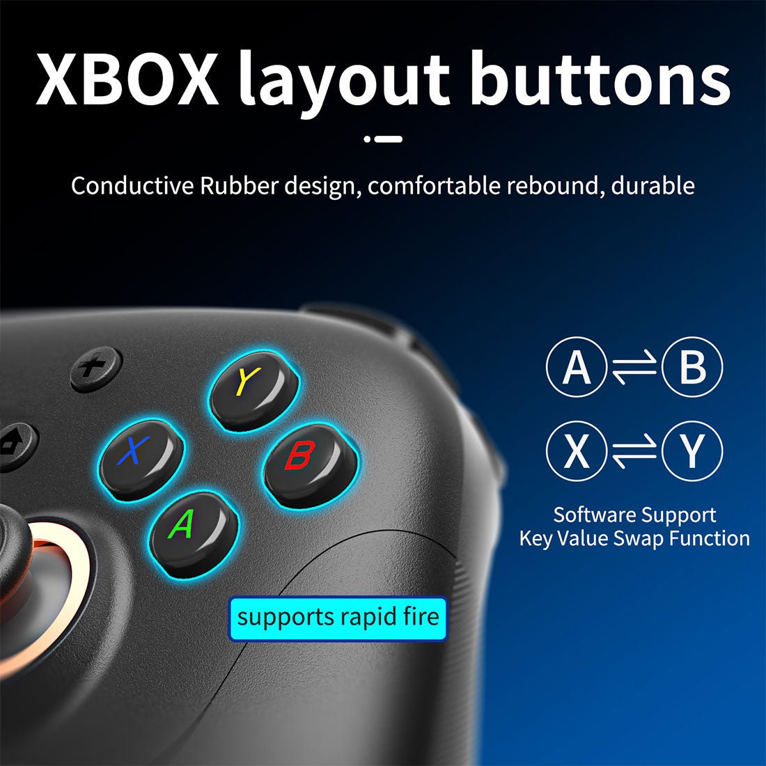 Anbernic RG P01 Bluetooth Game Controller - Hall Effect Joystick Trigger RGB Gyroscope 1000Hz Multi-Platform Wireless Gamepad 600mAh 3 Colors