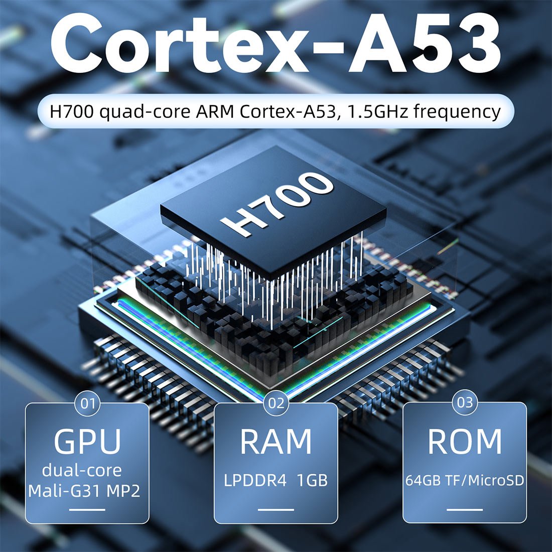 Anbernic RG28XX Retro Handheld Game Console - Compact Pocket Linux 2.8" IPS HDMI 30 Emulators 3100mAh 122g 4 Colors Portable Gaming