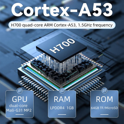 Anbernic RG28XX Retro Handheld Game Console - Compact Pocket Linux 2.8" IPS HDMI 30 Emulators 3100mAh 122g 4 Colors Portable Gaming