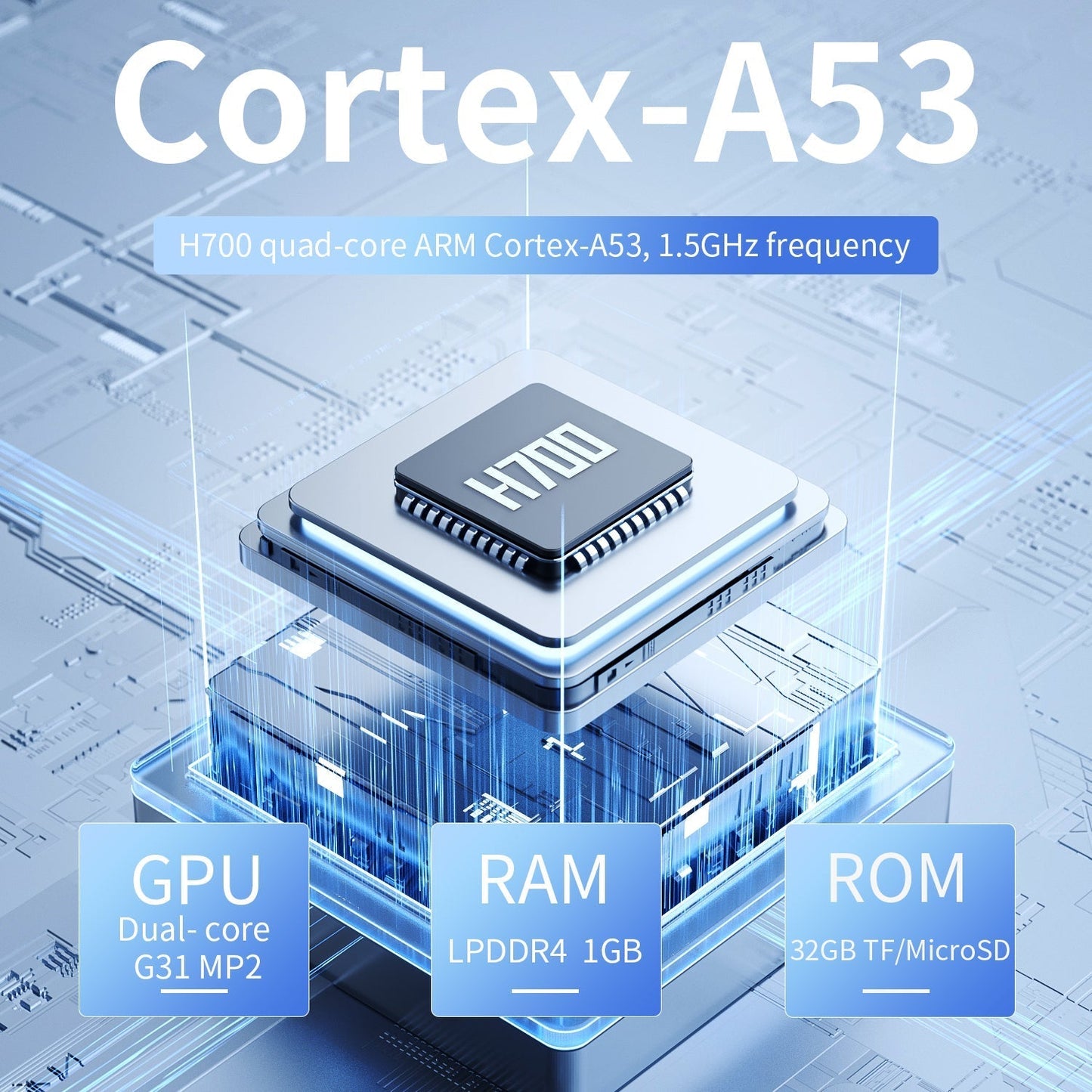 Anbernic RG34XX Retro Handheld Game Console - GBA Style Linux 3.4" IPS 720x480 Mini HDMI 30 Emulators 3500mAh 5 Colors Portable Gaming