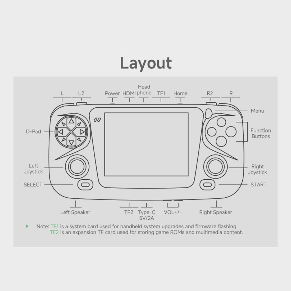 GKD Bubble Game Gear Style Retro Handheld Game Console 3.5-Inch IPS RK3566 Micro HDMI Dual Speakers Wi-Fi Bluetooth 6-Hour Battery 20+ Emulators Gaming Gift