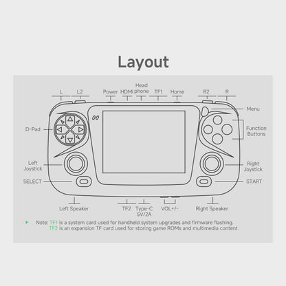 GKD Bubble Game Gear Style Retro Handheld Game Console 3.5-Inch IPS RK3566 Micro HDMI Dual Speakers Wi-Fi Bluetooth 6-Hour Battery 20+ Emulators Gaming Gift