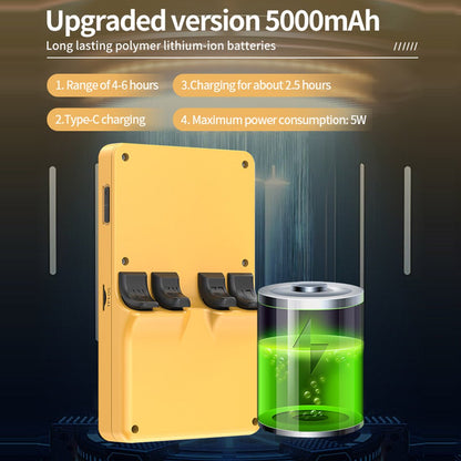 Vertical Retro Handheld Game Console Powkiddy RGB20SX 4 Inch IPS 720x720 Square Screen 5000mAh 10-Hour Battery Wi-Fi Bluetooth HDMI Dual TF 256GB Emulator